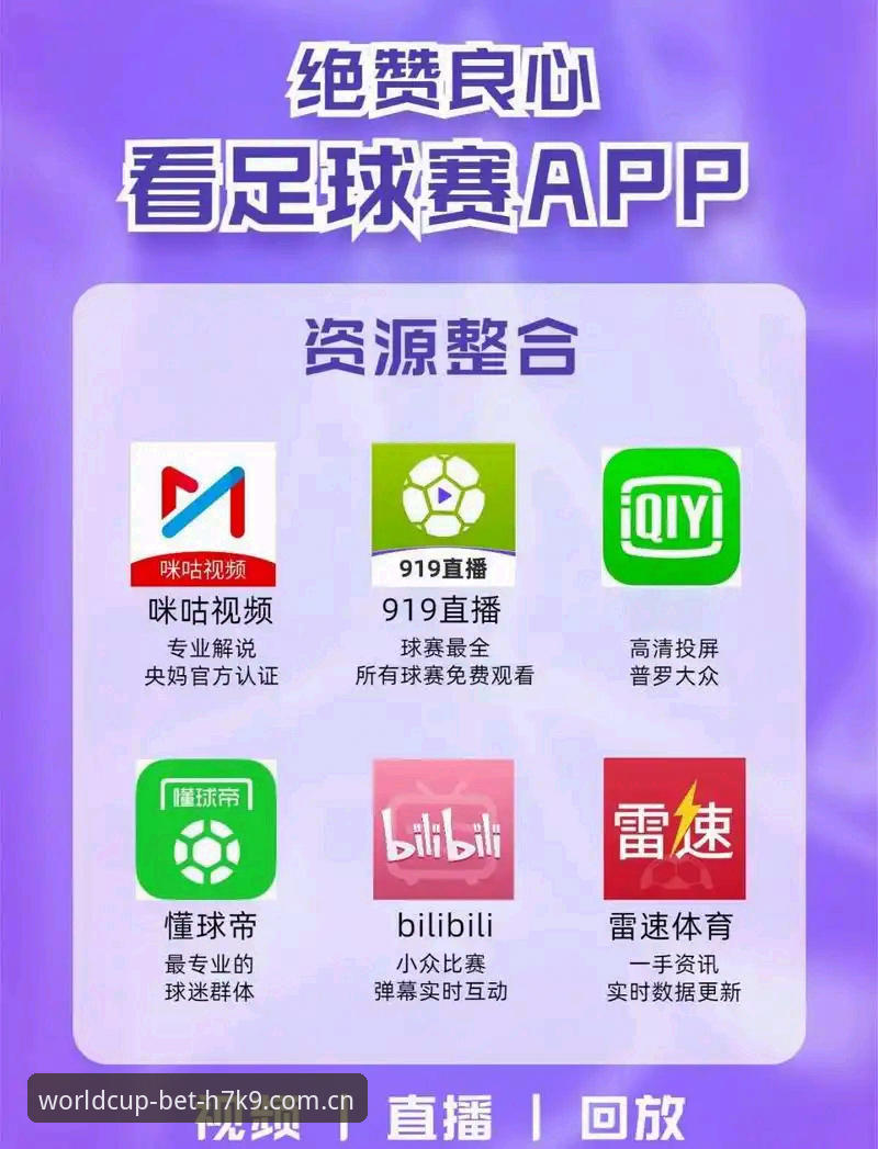 世界杯体育平台买球App安装与使用教程：从下载到投注的完整指南