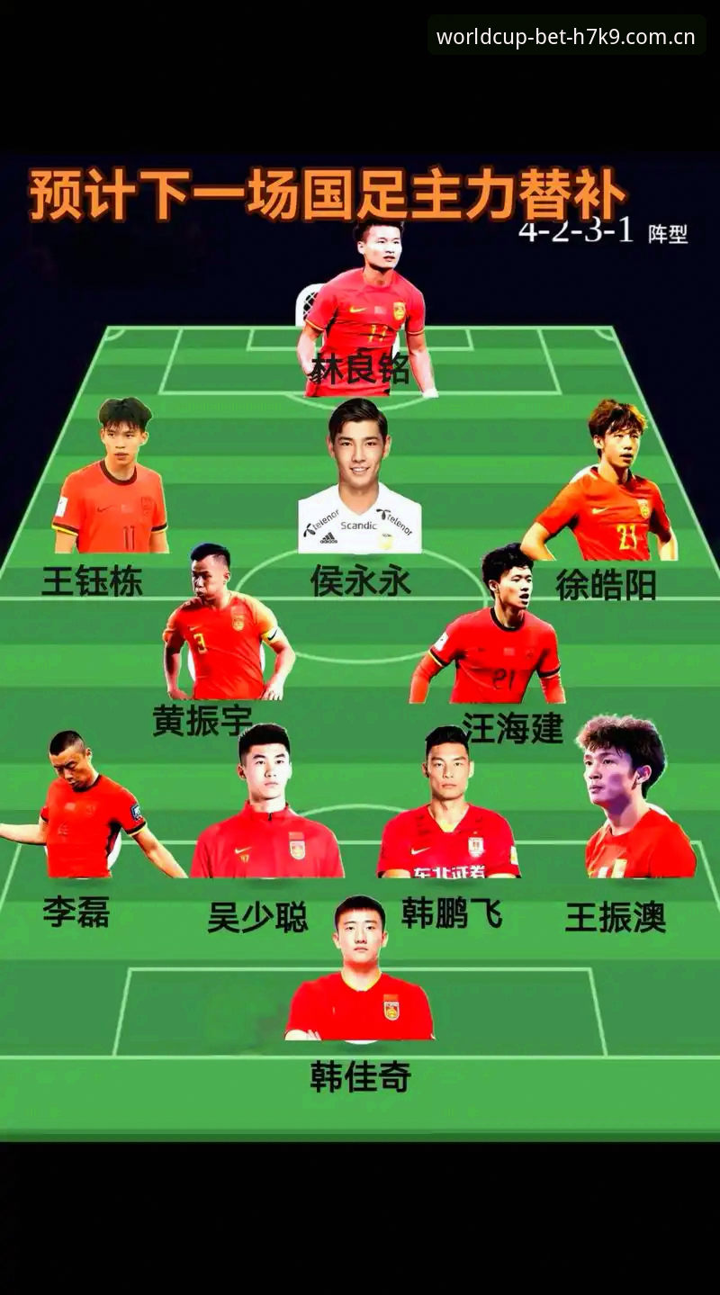 世界杯扩军到66队vs现有48队：中国男足的百年机遇与新选择