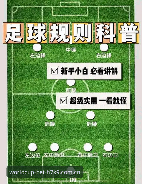 世界杯体育平台H7K9官方优选操作教程：从赔率分析到投注决策的全流程指南