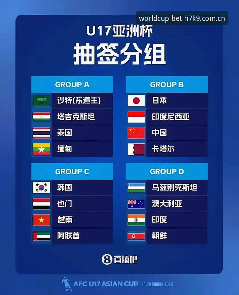 实时数据更新怎么下载 U17世界杯抽签深度评测:中国足球少年军的晋级路线与赔率分析