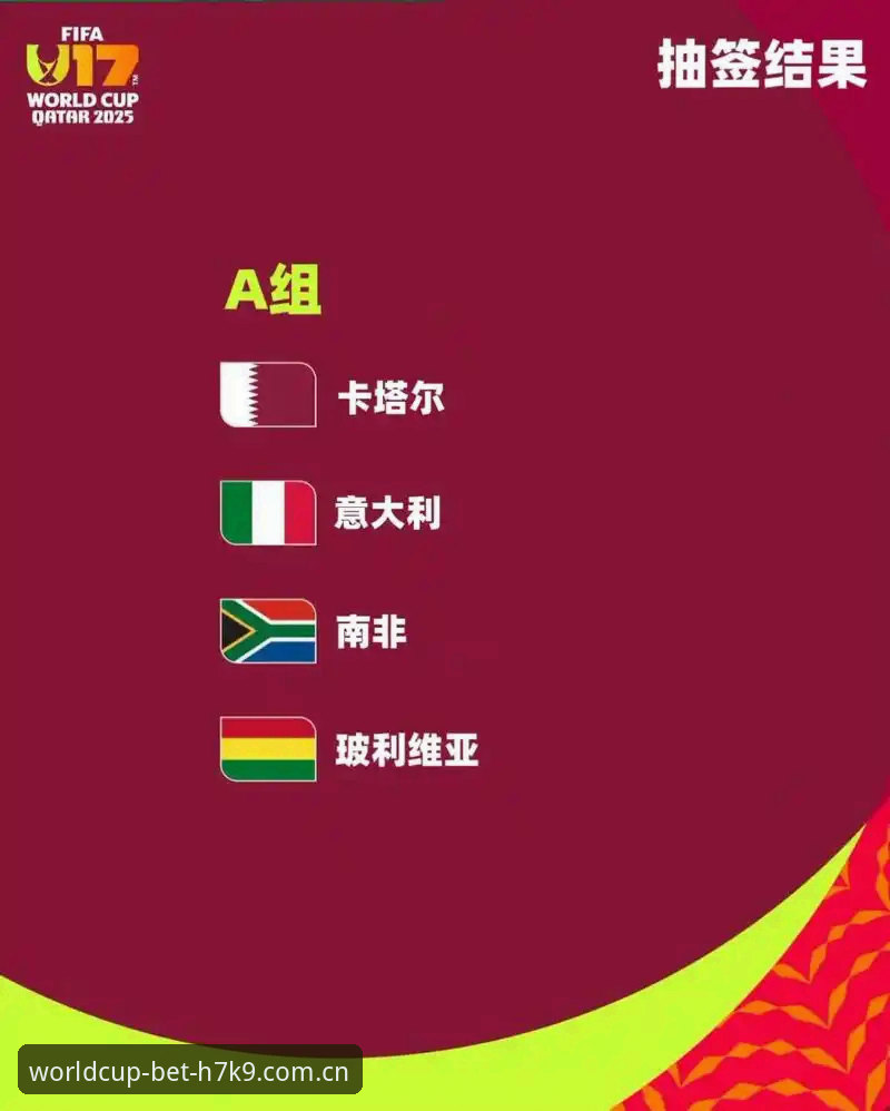 U17世界杯抽签深度评测：中国足球少年军的晋级路线与赔率分析